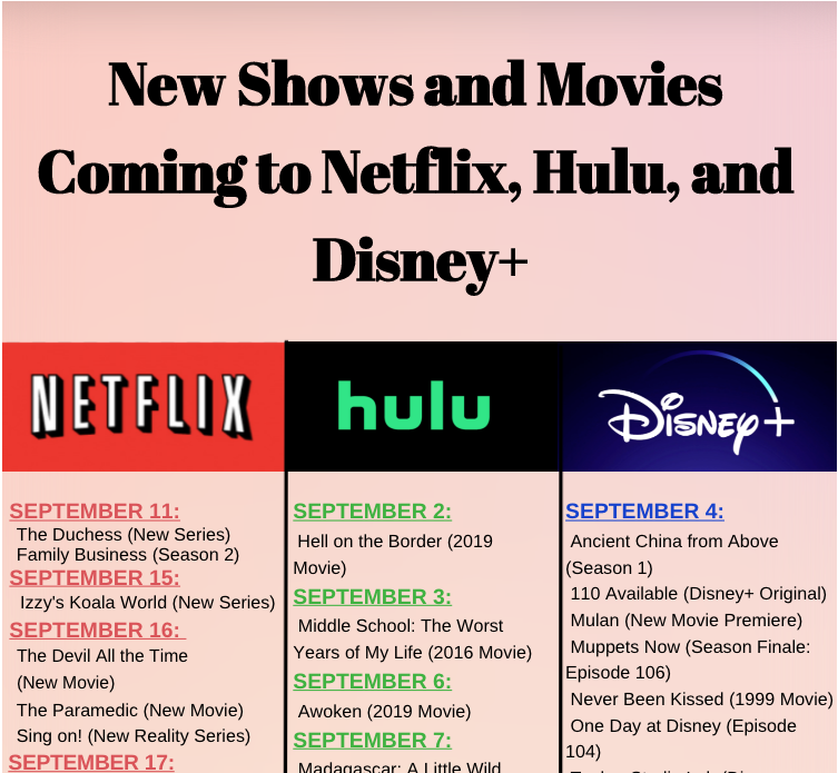 New Shows and Movies Coming to Netflix, Hulu, and Disney+