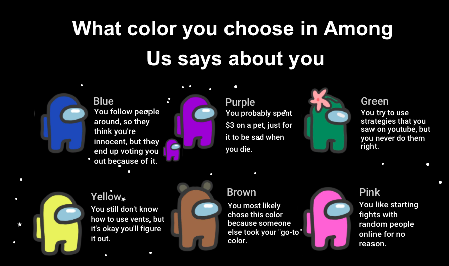 What the color you pick in Among Us says about you