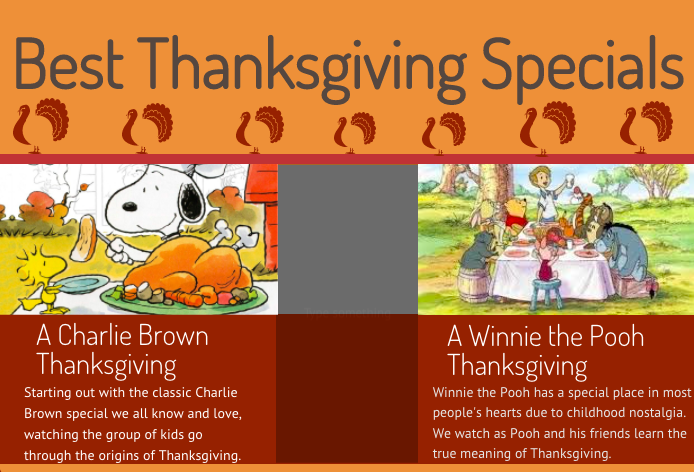 Best Thanksgiving television specials