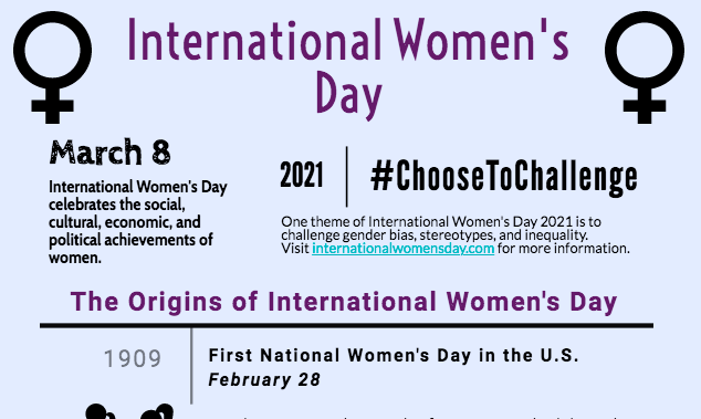 Celebrate International Womens Day on March 8