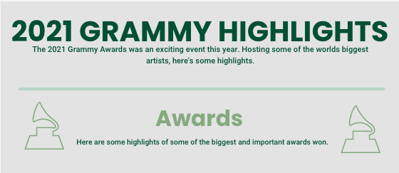 2021 Grammy Highlights