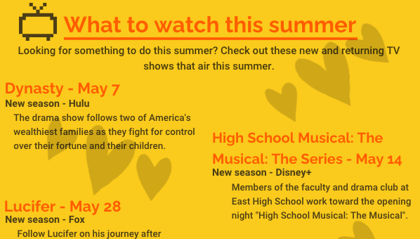 Shows to watch this summer
