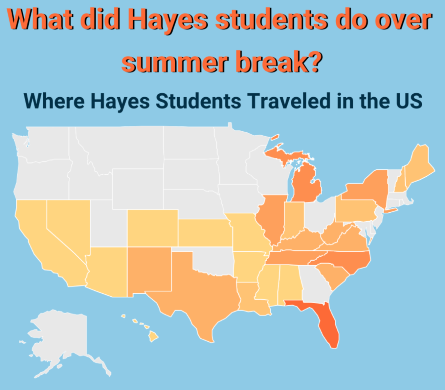 What did Hayes students do over summer break?