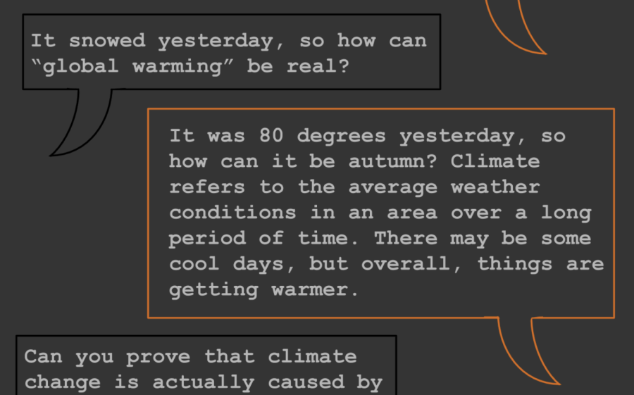 A discussion about the common myths regarding climate change, and why individuals should care.