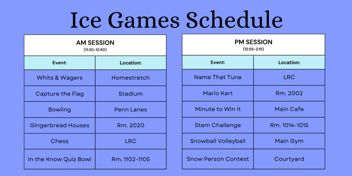 The schedule for the first ever Ice Games competition, which will be hosted on Monday, December 18.