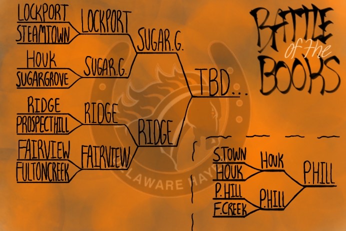 The bracket for Battle of the Books, Jan. 31, 2025.