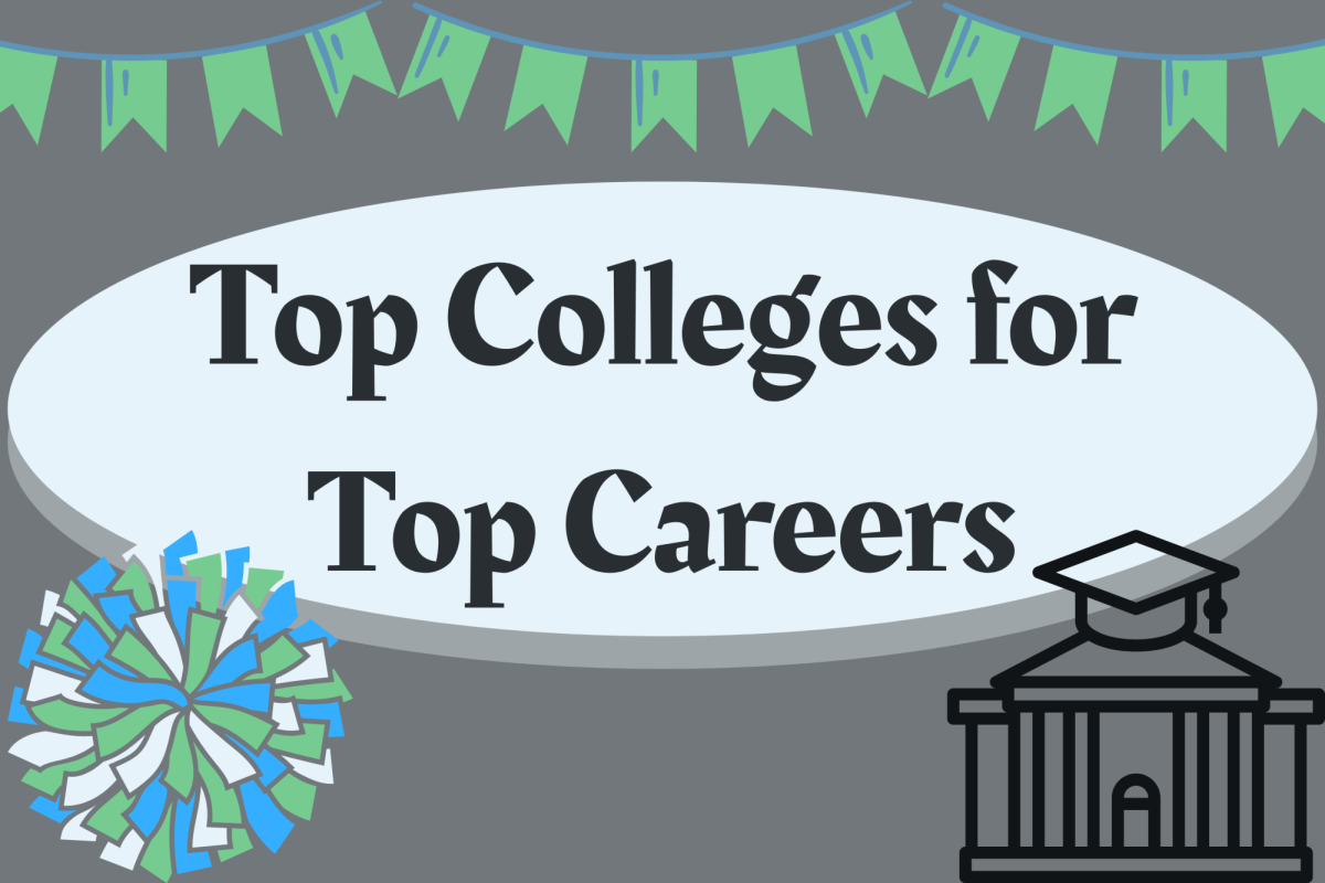 These are just some of the best options for the colleges that offer some key majors.