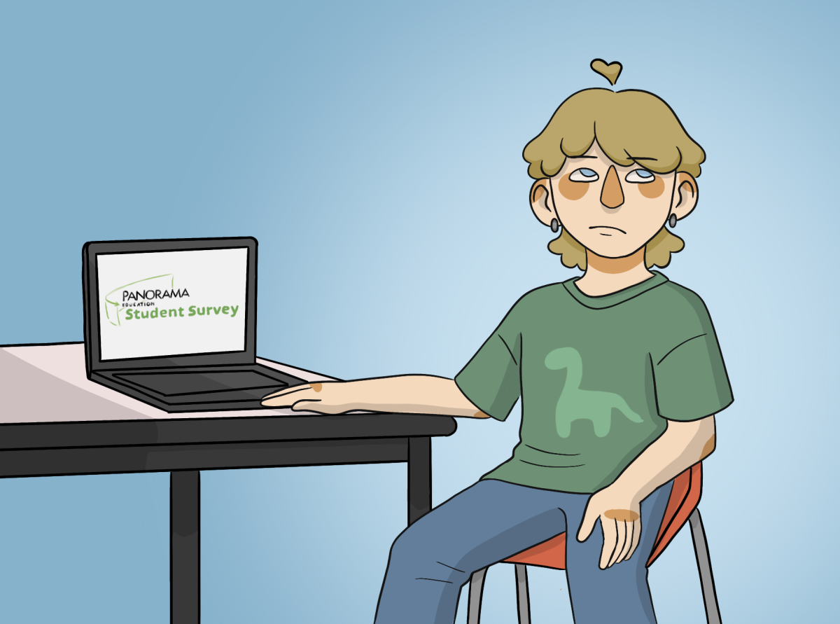 Students often do not fill out the Panorama Survey because they do not see the merit.