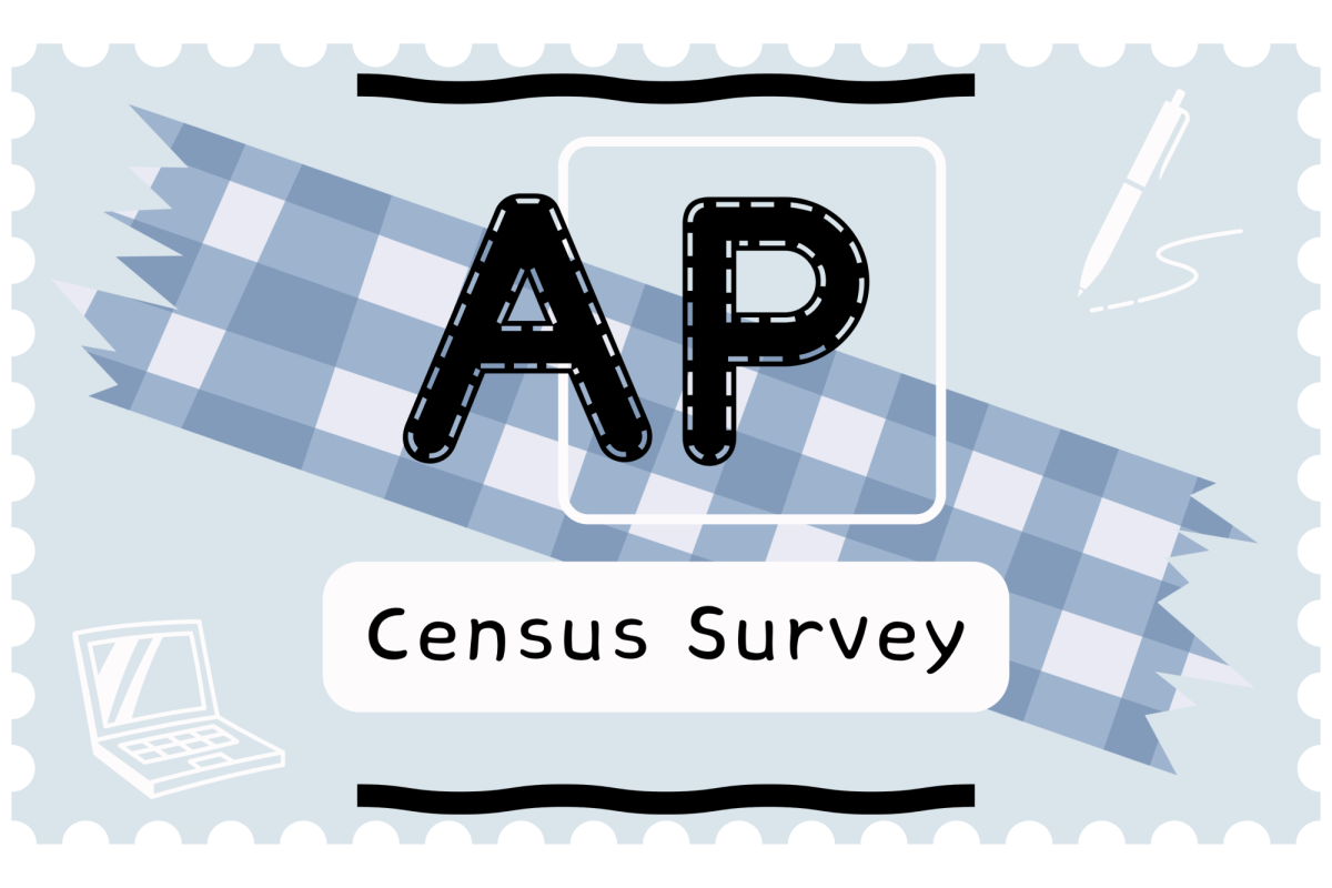 A survey was taken to gauge the AP students' feelings and confidence regarding their recent performances on the national CollegeBoard exams.