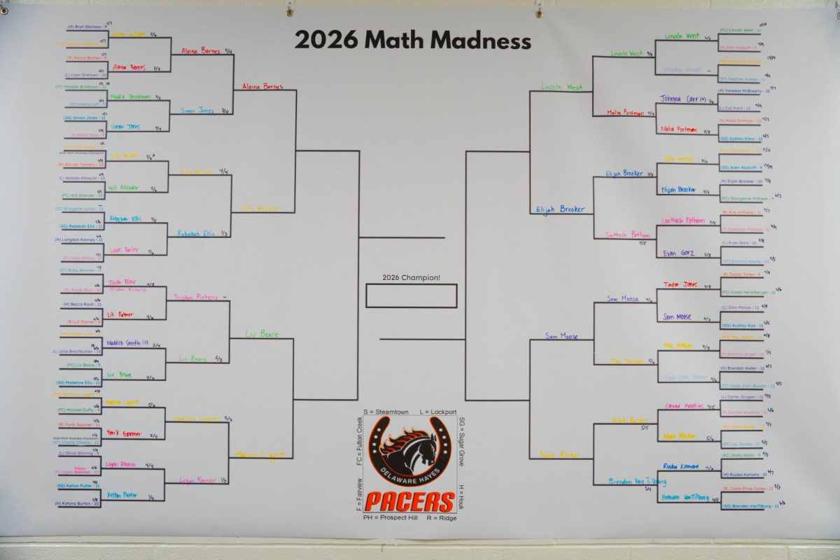 Elite 8 of the Math Madness Bracket 